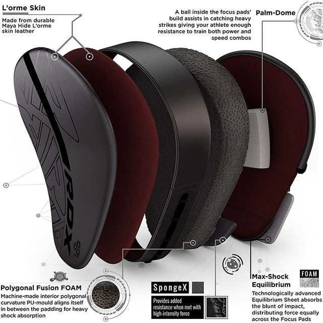 black-kara-focus-pads_3_640x_crop_center.webp RDX F6 KARA Focus Pads - Image 41