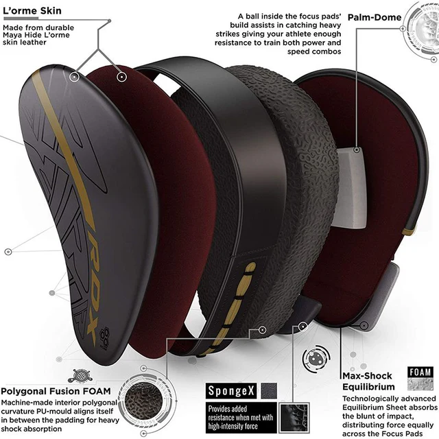 golden-kara-focus-pads_2_640x_crop_center.webp RDX F6 KARA Focus Pads - Image 30