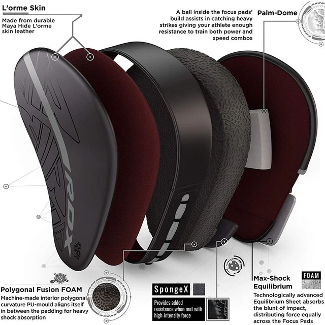 silver-kara-focus-pads_2_640x_crop_center.webp RDX F6 KARA Focus Pads - Image 10